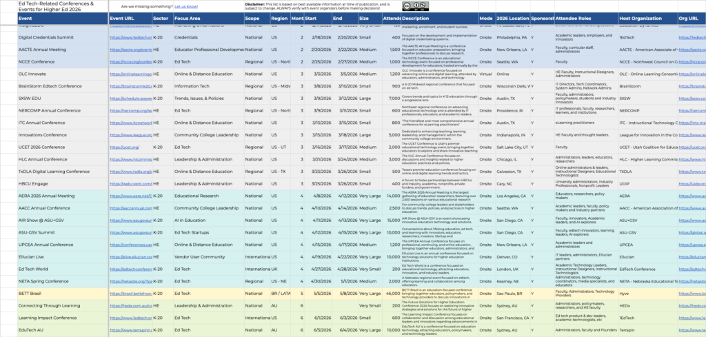 Sample view of spreadsheet listing ed tech conferences and events